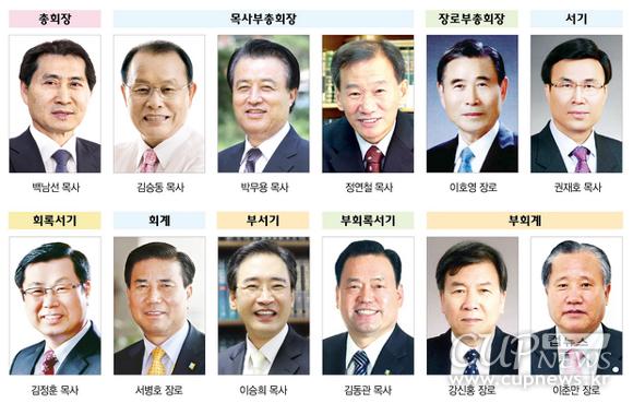합동 입후보 마감 총회장 후보 백남선 목사 단독.jpg